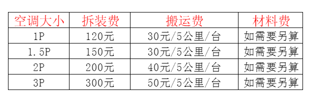 延安市空调移机及费用电话在哪里找